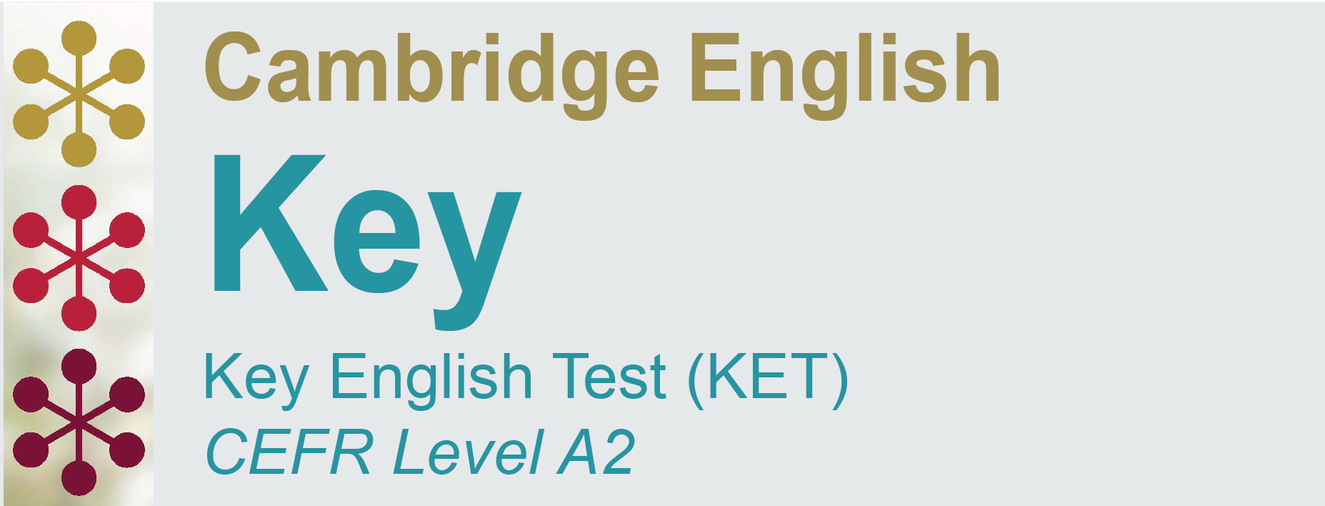 Международный английский тест. Экзамен ket. Cambridge Key English Test. Ket тест. Экзамен ket по английскому.